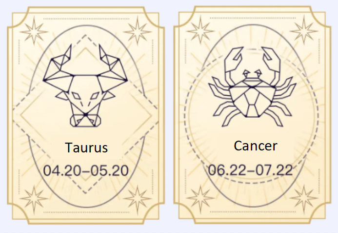 Taurus match Cancer